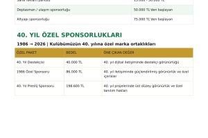 SPONSORLUK