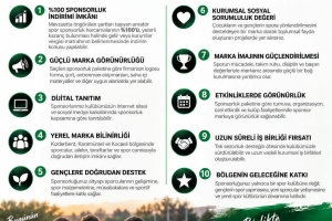 Kızderbent Spor Kulübü Sponsorluk Fırsatları - Geleceğe Birlikte Yatırım